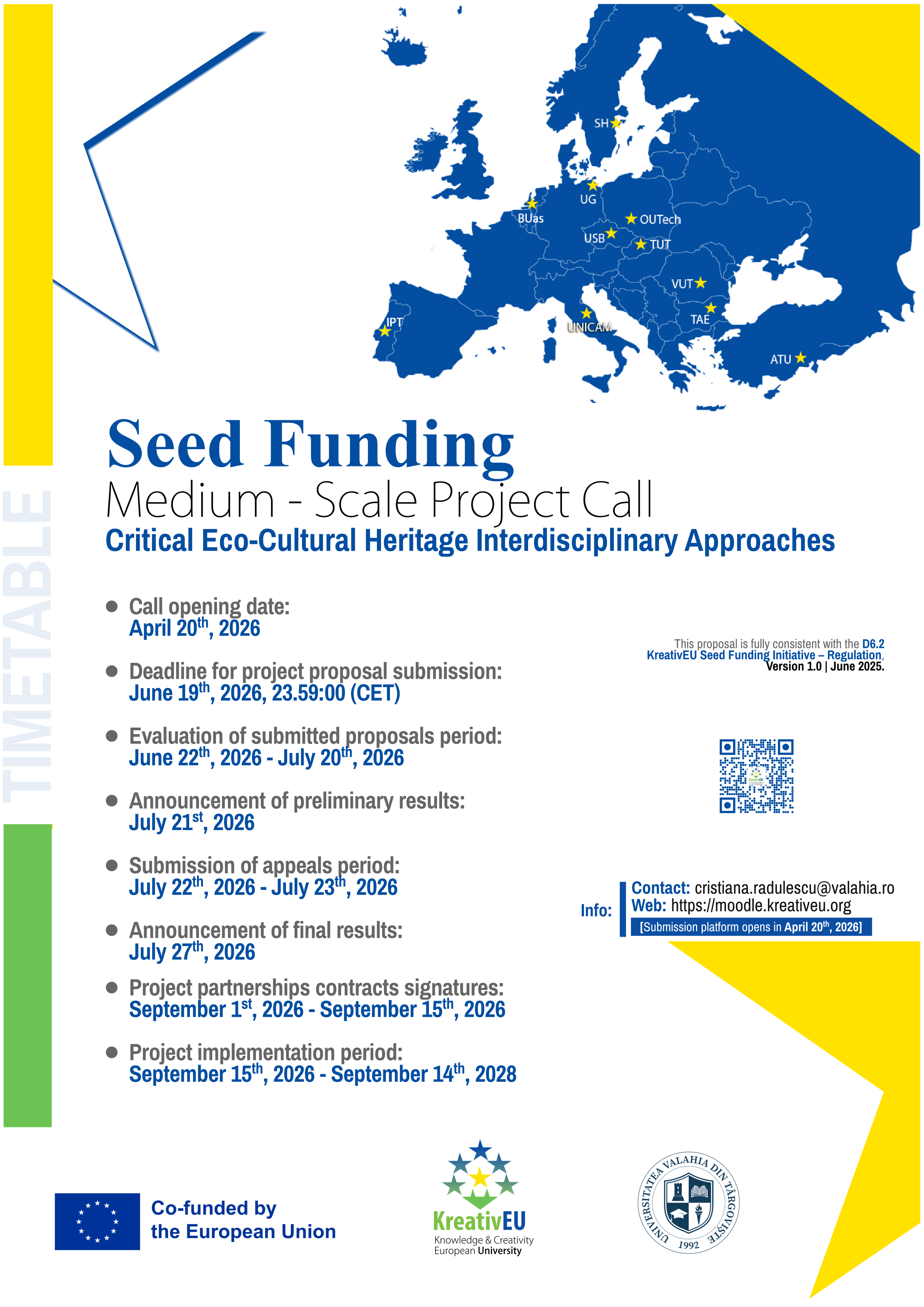 KreativEU Seed Funding – Medium Project Call